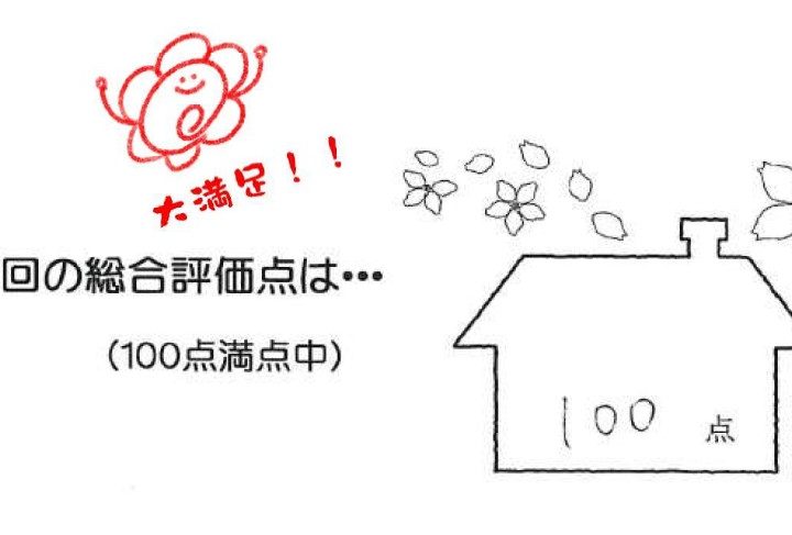 岡山市北区 お客様の声